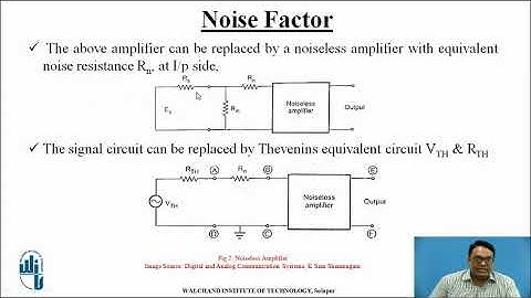 Noise Factor and Noise Temperature