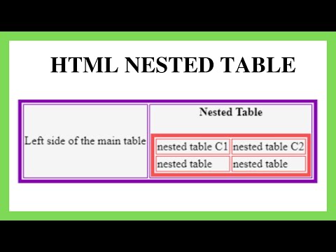 HTML NESTED TABLE (TABLE WITHIN A TABLE) KNEC MOSTLY ASKED QUESTION #html