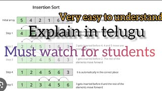 INSERTION SORT IN DATA STRUCTURES  EXPLAINED IN TELUGU#telugu#insertion sort#data structures#easy#ds