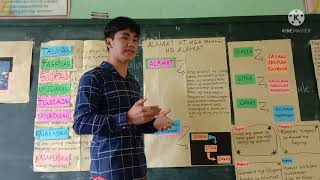 PAGPAPAKITANG-TURO ( Ang alamat at mga bahagi ng alamat)