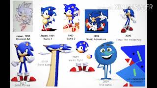 Cursed Sonic Images (700 sub special)
