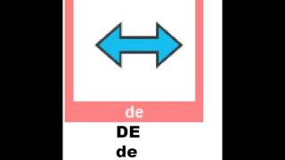 Les Mots Outils Et Leur Picto