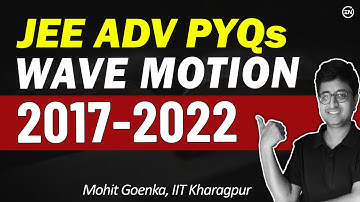JEE Advanced Physics PYQs | WAVE MOTION | 2017 to 2022 | Eduniti | Mohit Sir