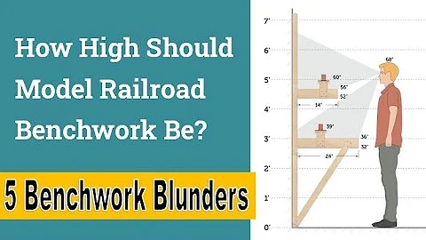 Avoid These 5 Benchwork Blunders and Build a Rock-Solid Train Layout