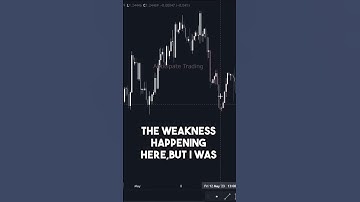 Tricks To Find High Proabability Point Of Interest & Liquidity Sweep