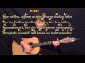 Good King Wenceslas (Christmas) Guitar Cover Lesson in C with Chords/Lyrics