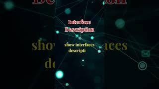 #net #net#router #cli #cisco #ccna #ccent #ccie #reseauxsociaux #reseau #reseaux #reseauinformatique
