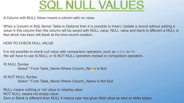 Chapter 11 - SQL SERVER NULL VALUE | What is NULL VALUE in SQL SERVER in HINDI