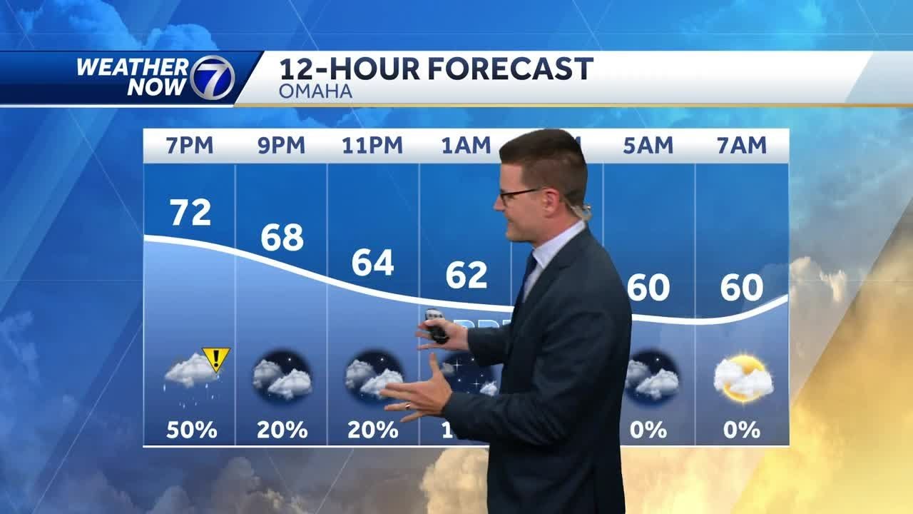Scattered showers Sunday evening - YouTube