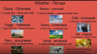 Погода на английском языке - Weather in English. Учим слова. Rainbow English 4.