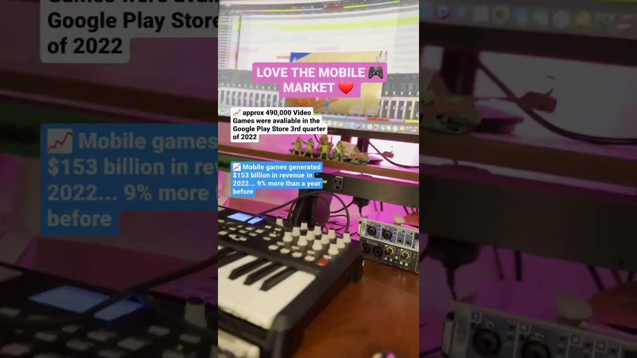 Cover Music Producers Are You Tapping The Video Game Market?  📈#shorts