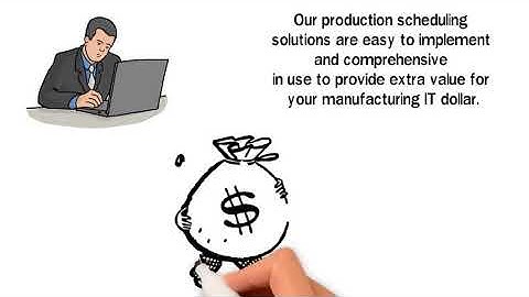 Jobpack Production Scheduling Systems