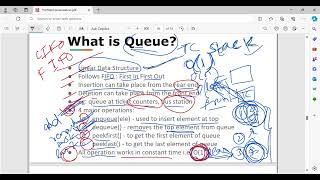Queue Data Structure explanation in Telugu | DSA in Telugu |DS in Telugu