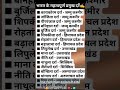 || ιмρσятιмρσятαит ιи∂ιαи ¢яσѕѕєѕ || भारत के महत्वपूर्ण दर्रे#gk #knoweledgefacts #facts #education