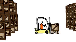 Fork Lift | SimpleVision Trucks
