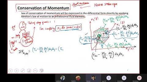 Advanced fluid mechanics | Conservation laws | part 3 | Momentum conservation l Cauchy eqn of motion