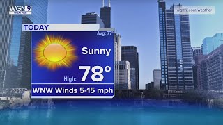 4th grader reports Friday s weather forecast