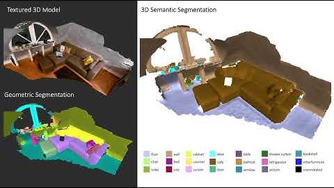 Real-Time Fully Incremental Scene Understanding on Mobile Platforms