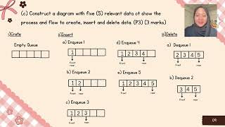 Famous MINI PROJECT|DFC30233:DATA STRUCTURE Profile