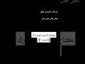 مفتاح البحر المتدارك المحدث لغة عربية شعر شعراء