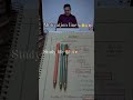 Motivation ♥️🔥#motivation #studymotivation #study #viral #trending #ytshorts