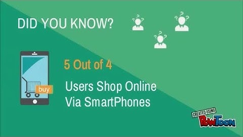 Medialinkers - Importance of Responsive Web Design for SEO