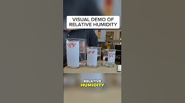 This is why relative humidity is not a good indicator of the absolute humidity or moisture in air￼