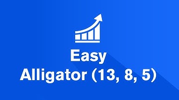 Easy Alligator for Android | Developed by EasyIndicators