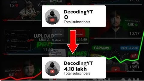 How @decodingyt yt HACKED the YouTube Algorithm (& YOU CAN TOO)!