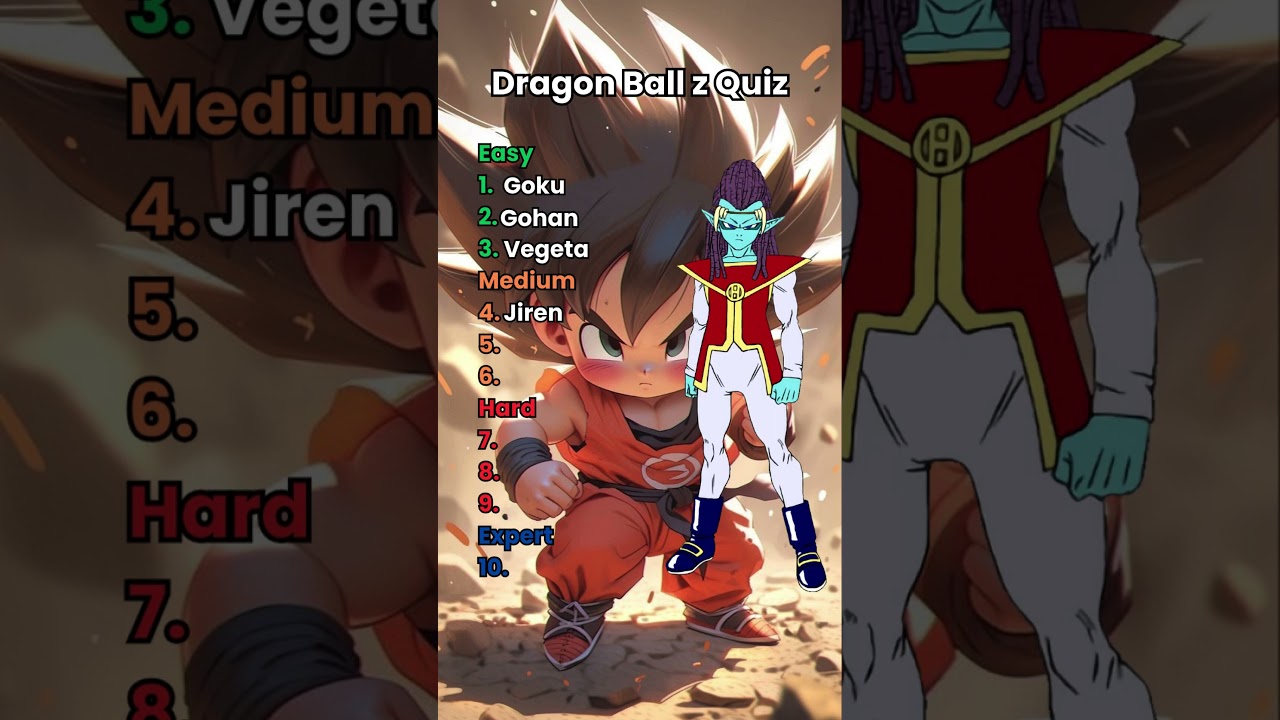 Dragon Ball Z Quiz | Can you Guess these characters? 