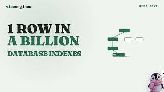 How a Database Finds 1 Row in a Billion, Instantly (Indexes & B-trees)