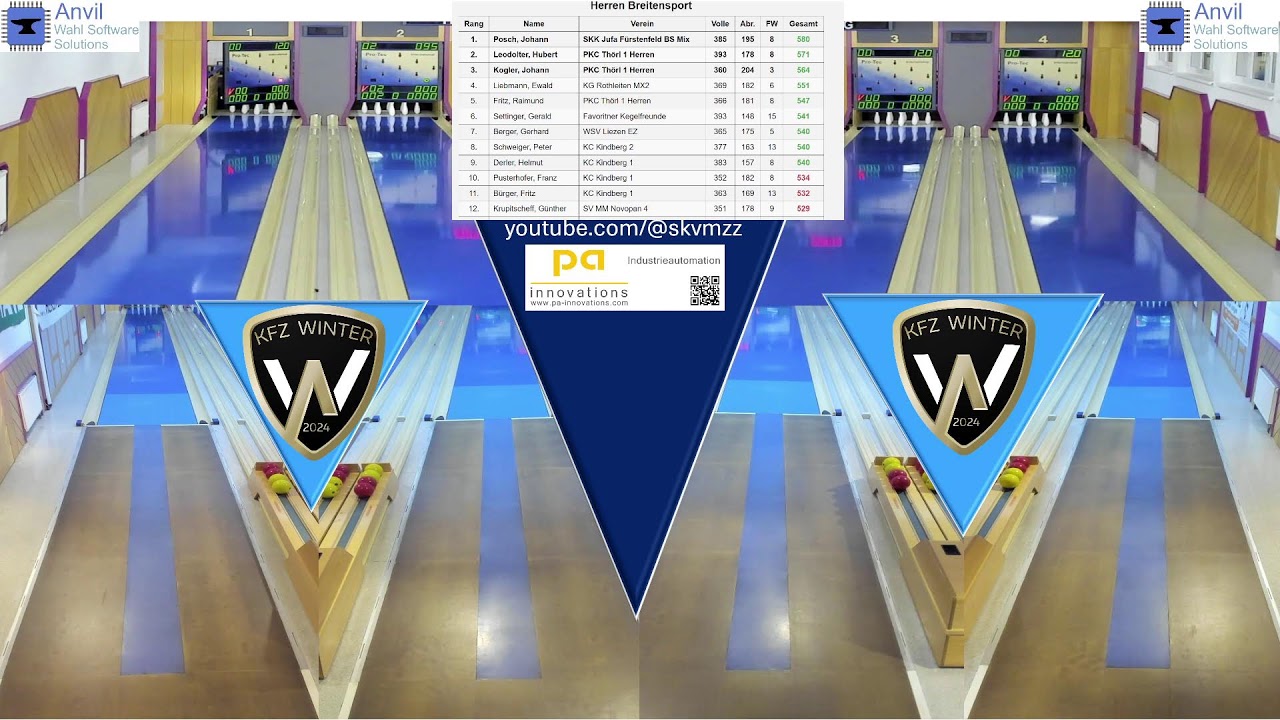 SKV Turnier 2025 Tag6