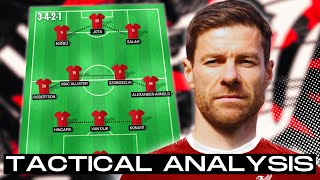 Xabi Alonso: Liverpool's Next Manager? (Tactical Analysis)