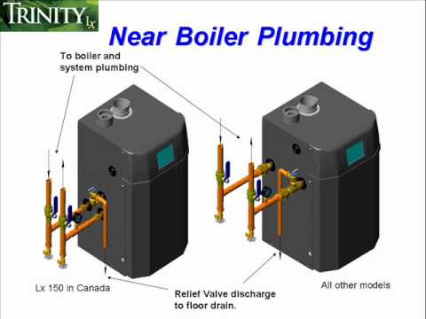 NTI Trinity Lx Boiler Plumbing Part 1.wmv