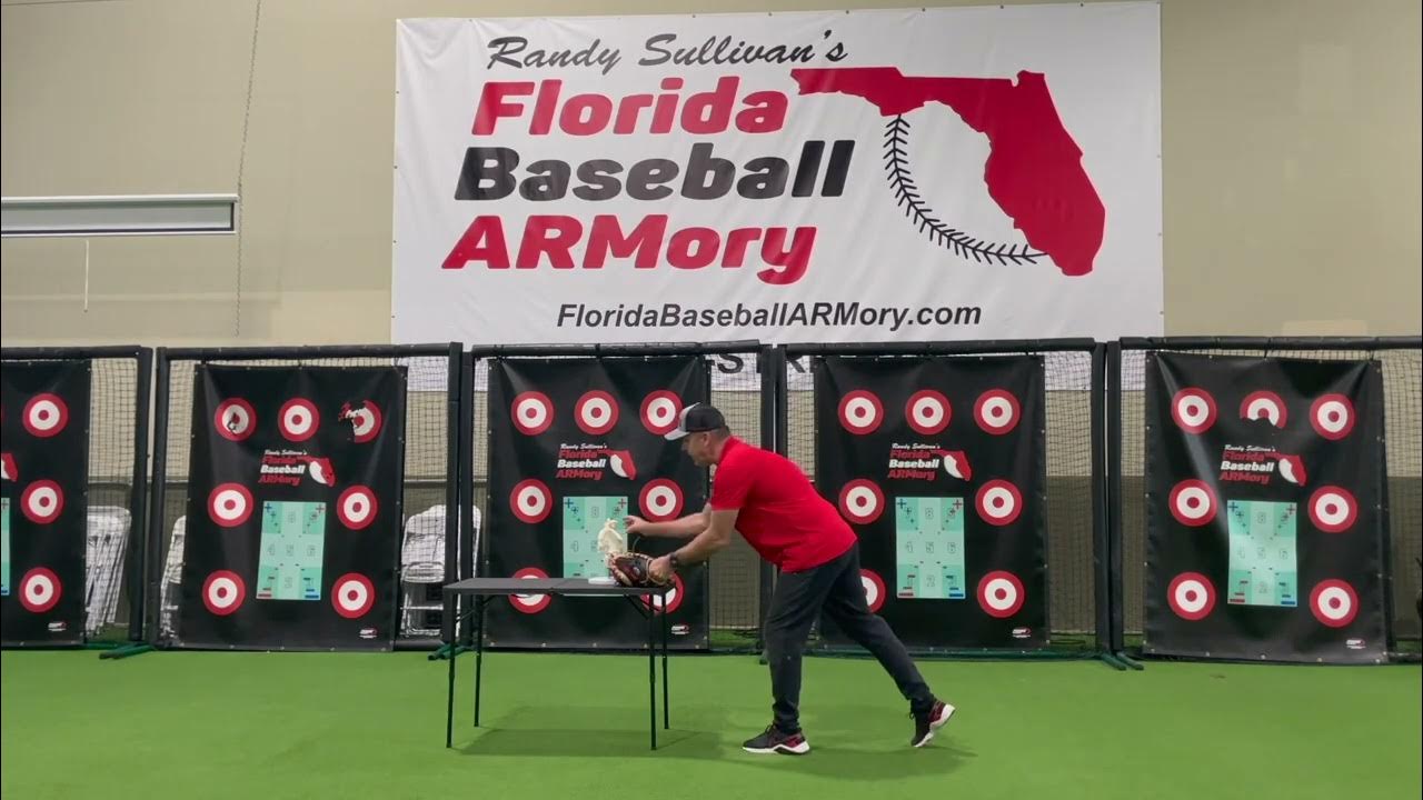 Lead Leg Block YouTube