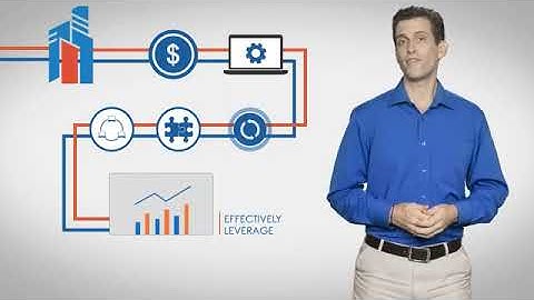 Century Software | Business Process Management (BPM) Overview