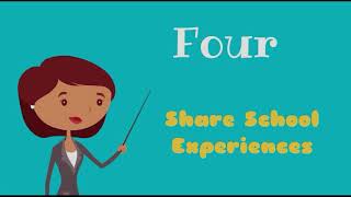 Home and School Communication. Four Strategies