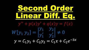 Lecture 16: Introduction to Second Order Linear Differential Equations | Differential Equations
