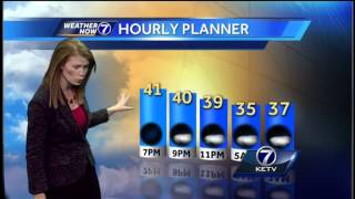 Holly's Seven Day Forecast