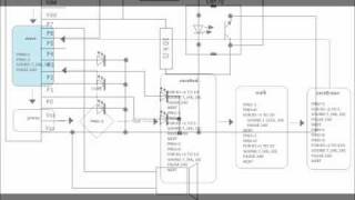 Traffic Light with a Basic Stamp 1