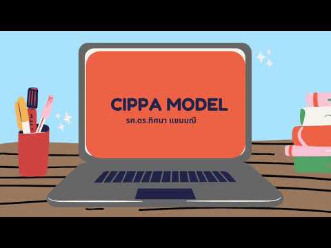 CIPPA MODEL