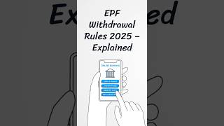 EPF Withdrawal Simplified! 3 New Categories You MUST Know 💼 (2025 Update)