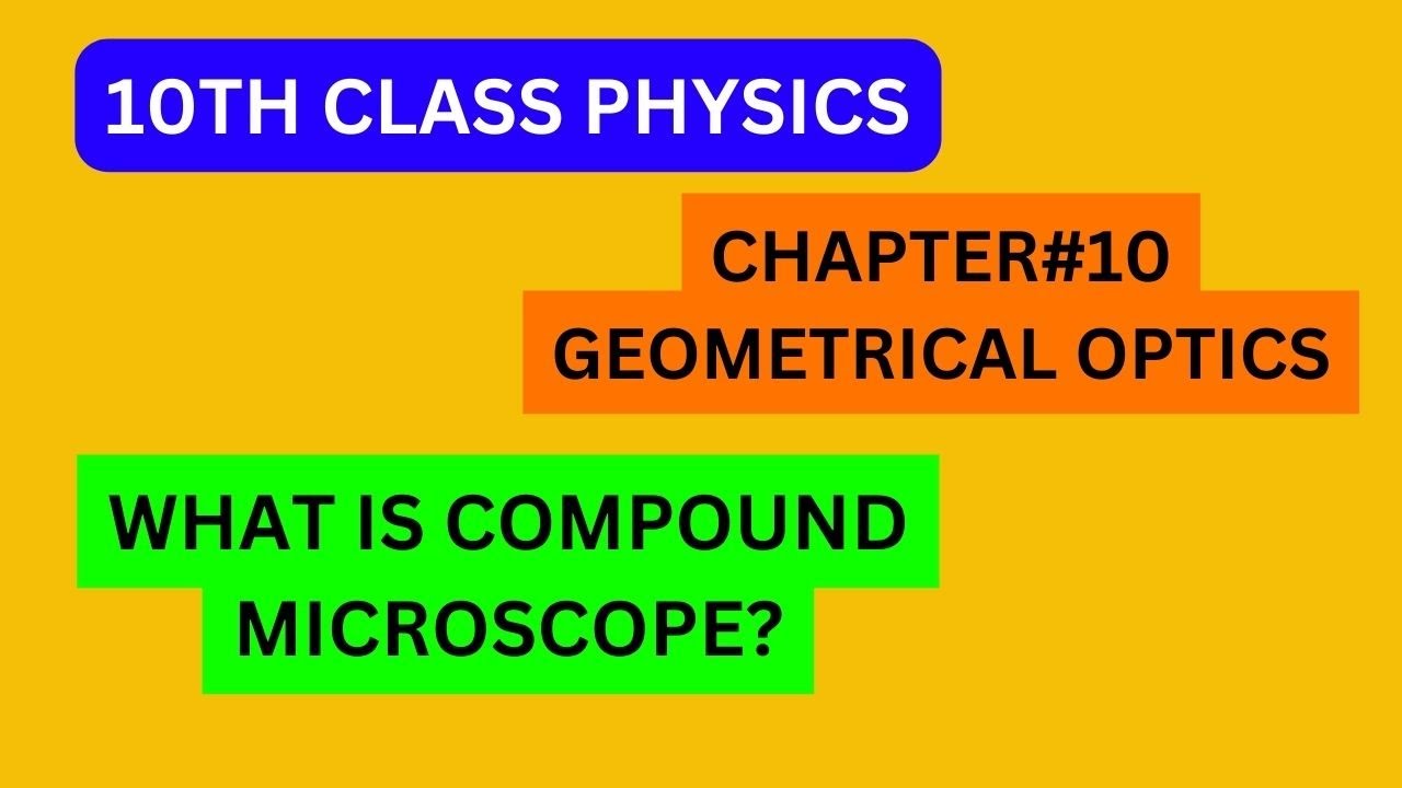 COMPOUND MICROSCOPE CHP10 Geometrical Optics YouTube