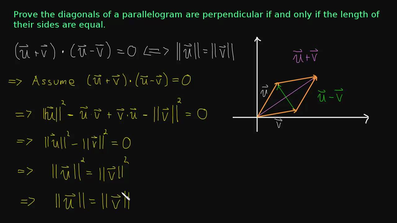 ⁣1.3 Proof about the Diagonals of a Parellelogram