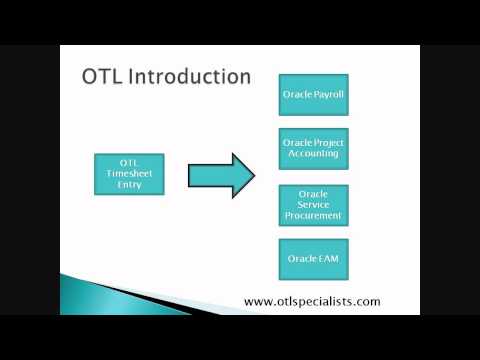 Oracle Time and Labor (OTL) Introduction