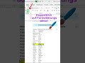 Der geniale Doppelklick-Trick: Formatierungspinsel richtig nutzen! #excel #new #shorts #shortvideo