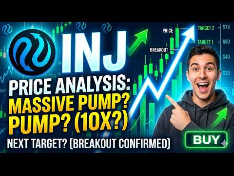 “Injective (INJ) Price Analysis: Breakout or Breakdown Soon?”