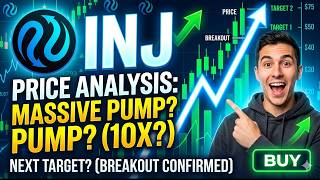“Injective (INJ) Price Analysis: Breakout or Breakdown Soon?”