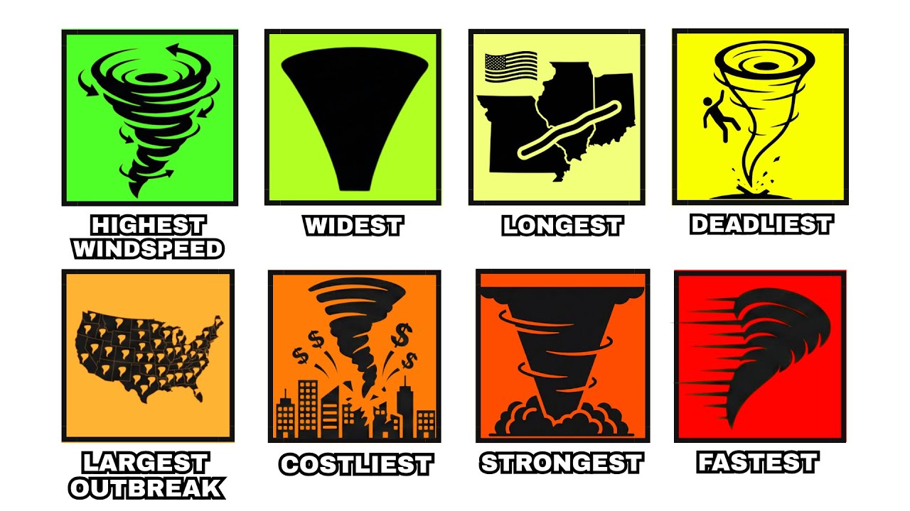Every INSANE Tornado Record Explained In 12 Minutes