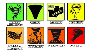 Every Insane Tornado Record Explained In 12 Minutes